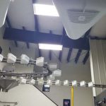 Omni-directional Bucket Conveyors