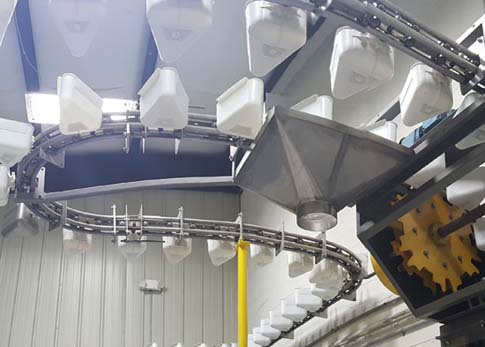 Omni-directional Bucket Conveyors