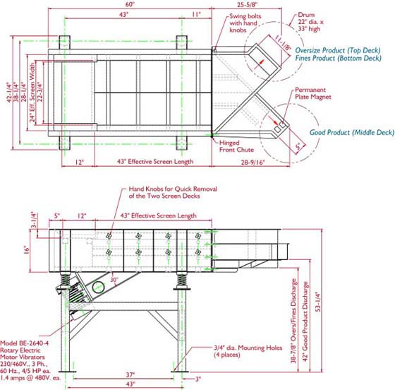 Vibratory Screen to Remove Longs and Fines from pellets