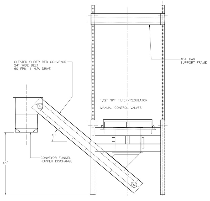 Bulk Bag Unloader to Conveyor - Crumb Rubber