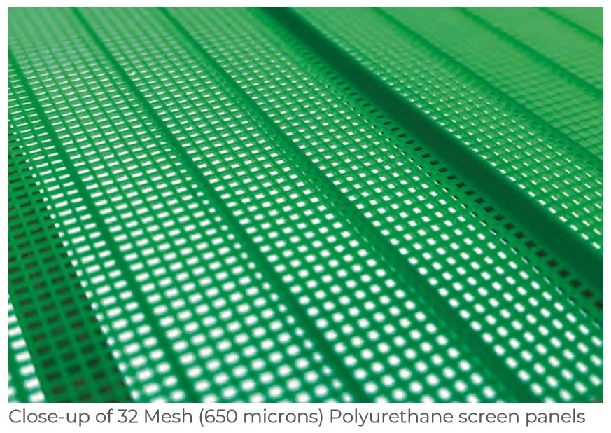 close up of 32 mesh 650 microns polyurethane screen panels frac sand plant