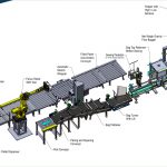 auto bagging and palletizing system