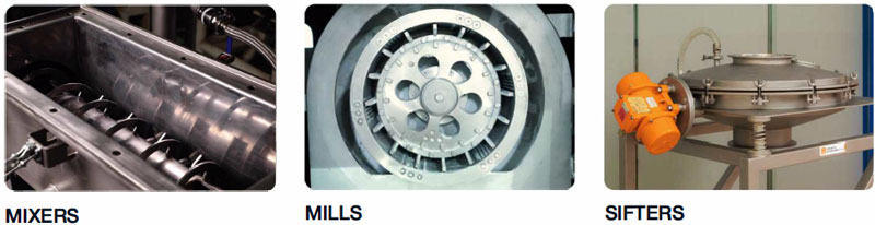 candy chocolate processing automation