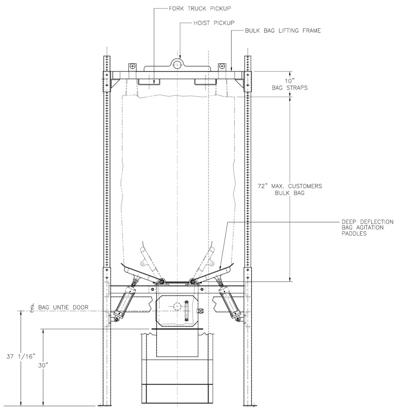 Bulk Bag Unloader to Unload 2000 lb bags of crumb rubber